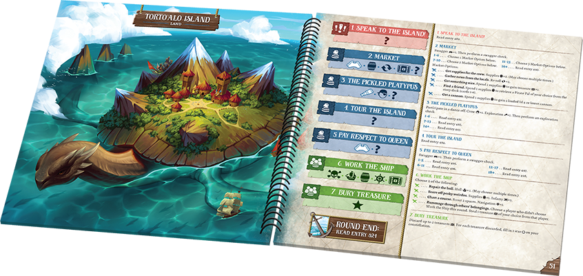 Forgotten Waters: A Crossroads Game