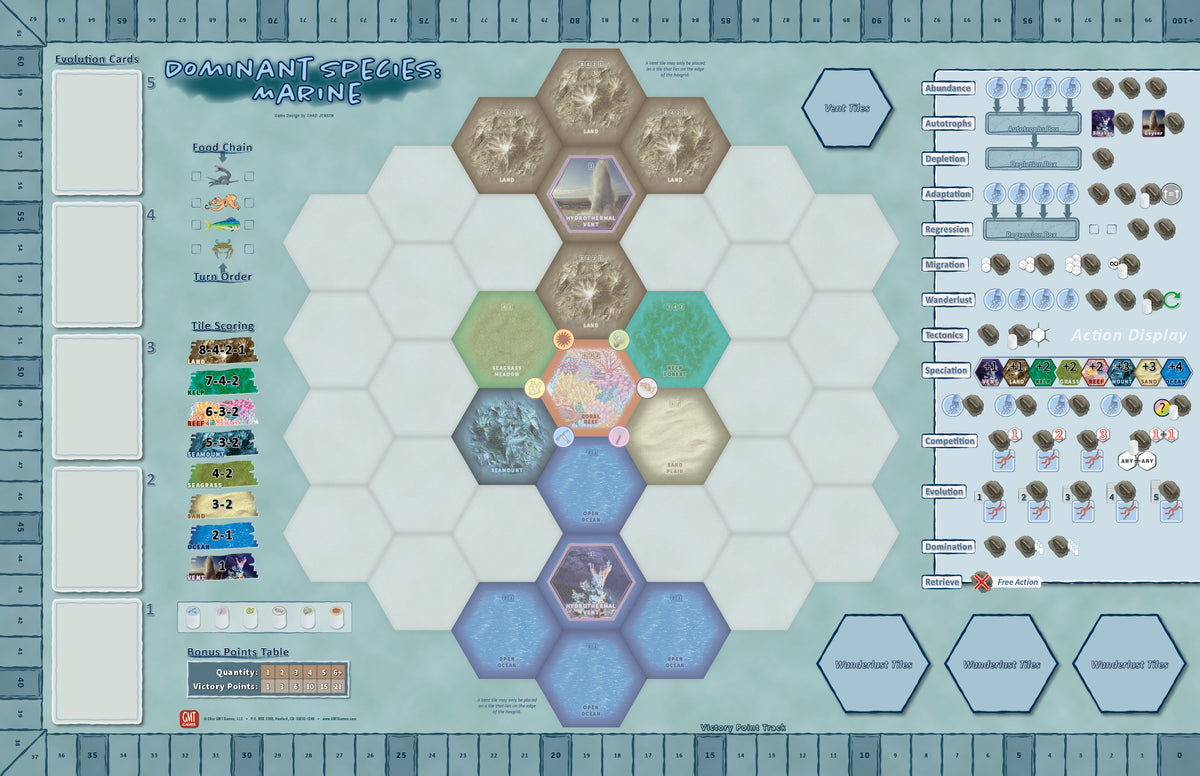 Dominant Species Marine