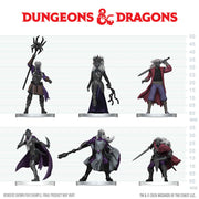 D&D IotR: Drow Warband