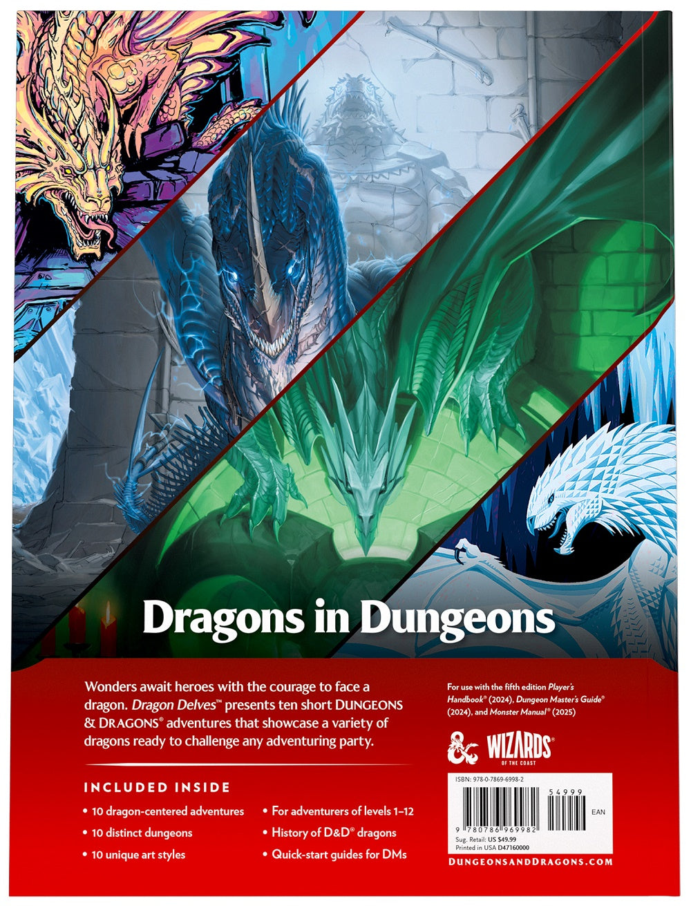 D&D Dragon Delves