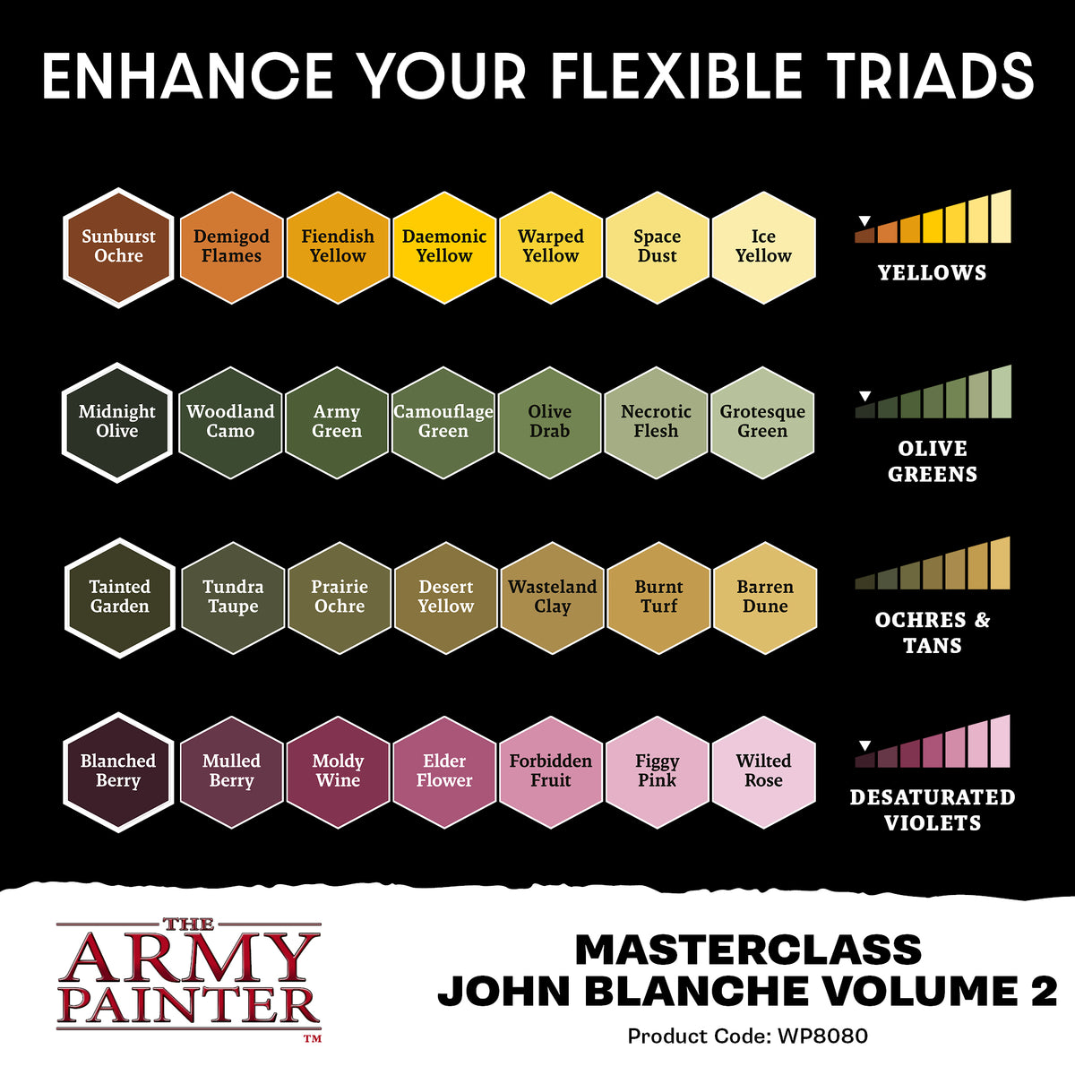 Masterclass John Blanche Volume 2 Paint Set