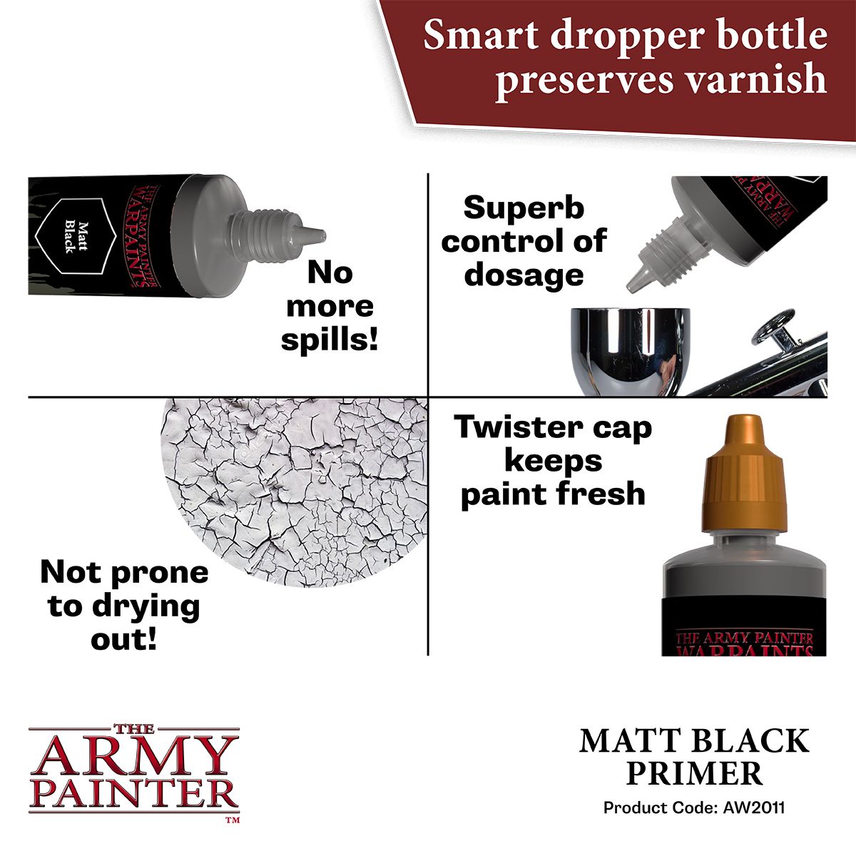 Warpaints Air Primer Black 100 ml