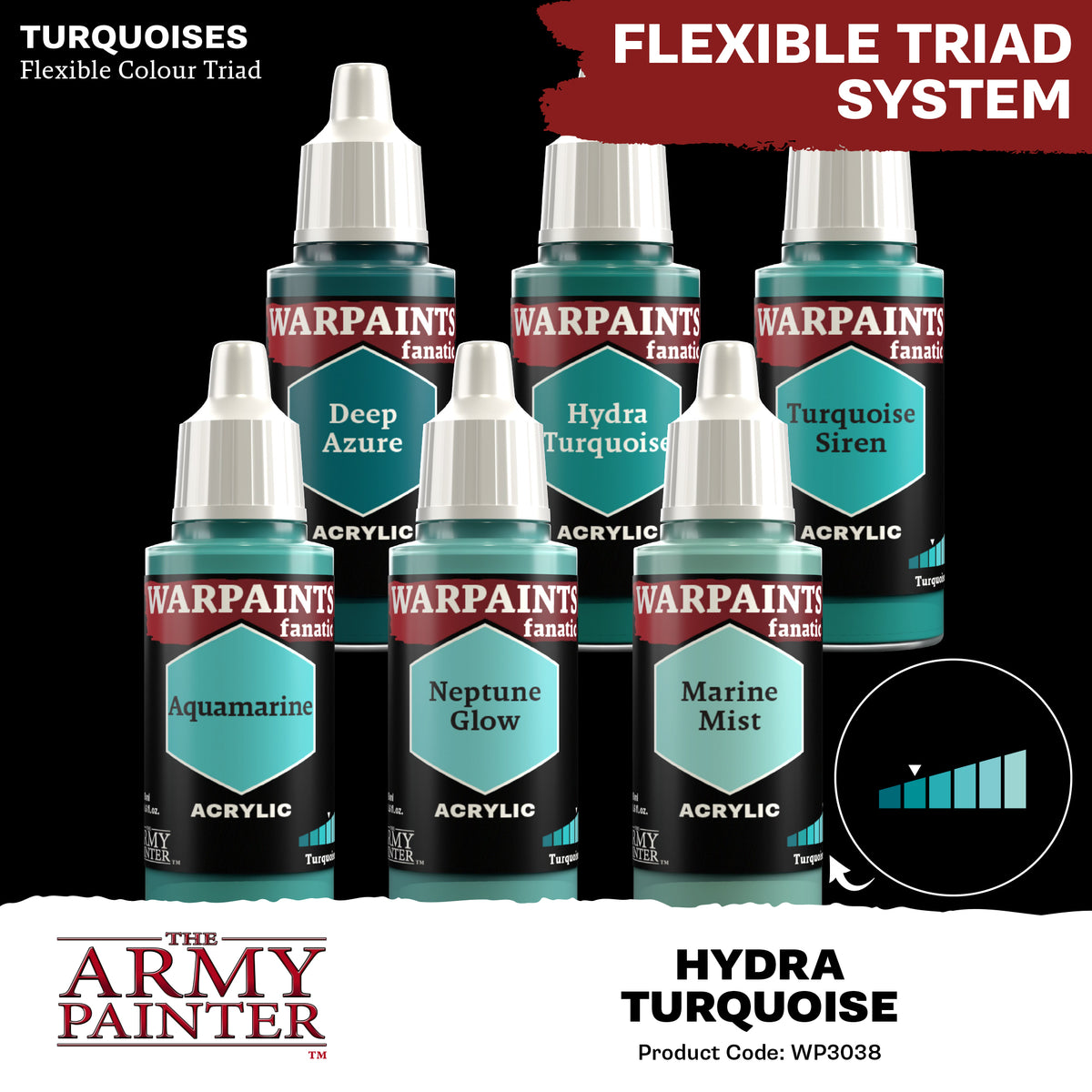 Warpaints Fanatic: Hydra Turquoise 18ml