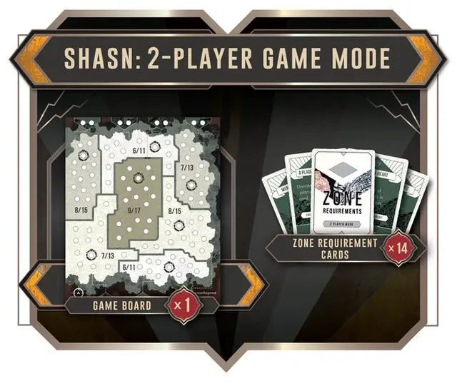 SHASN Bundle