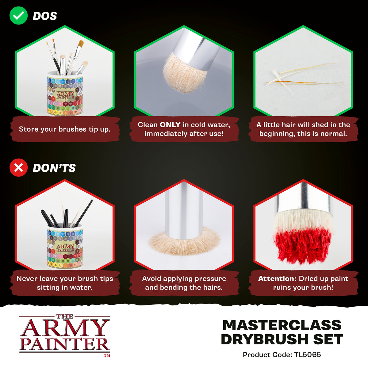 Masterclass Drybrush Set