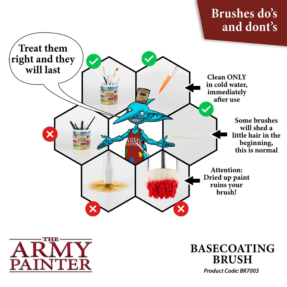 Hobby Brush Basecoating