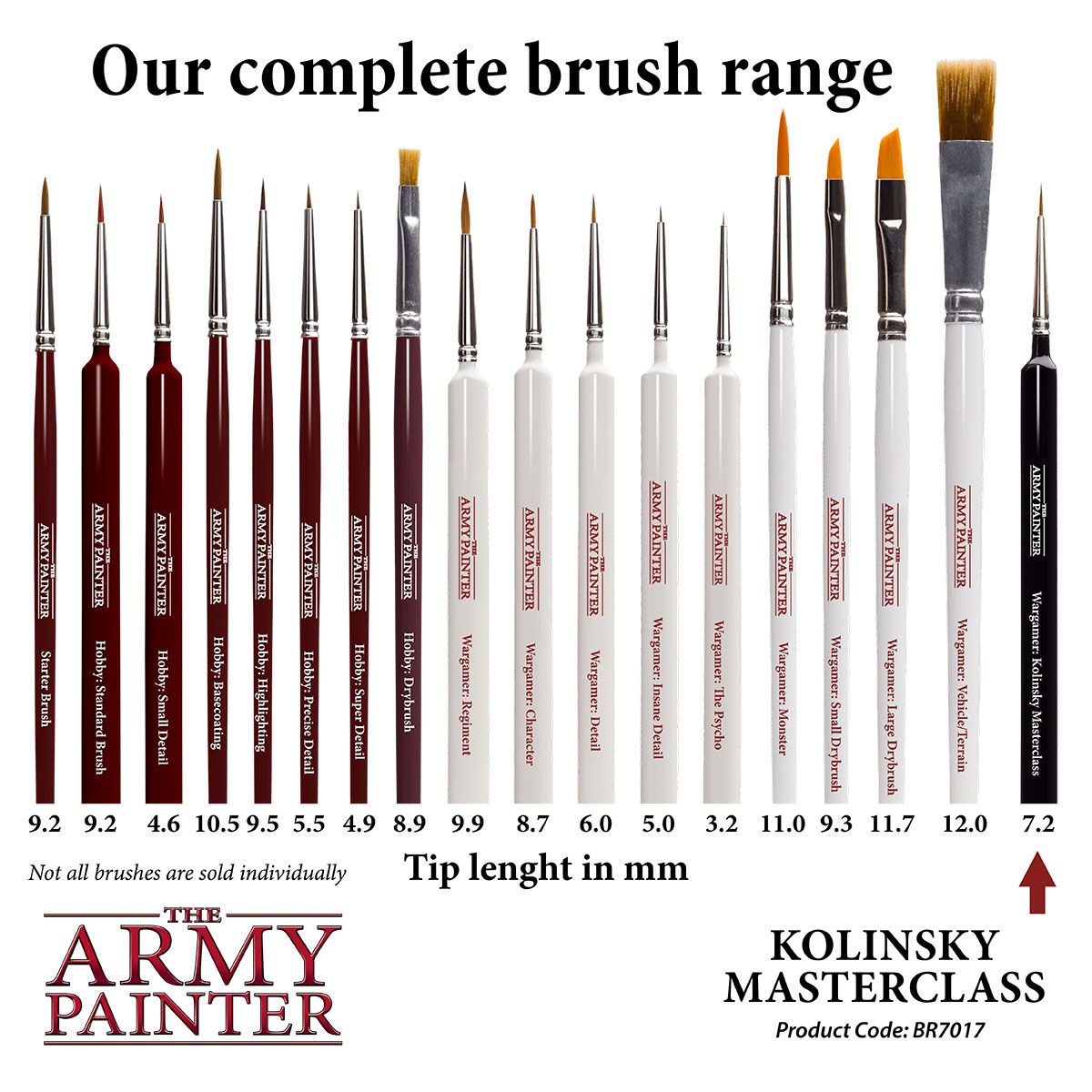 Wargamer Brush: Masterclass Brush