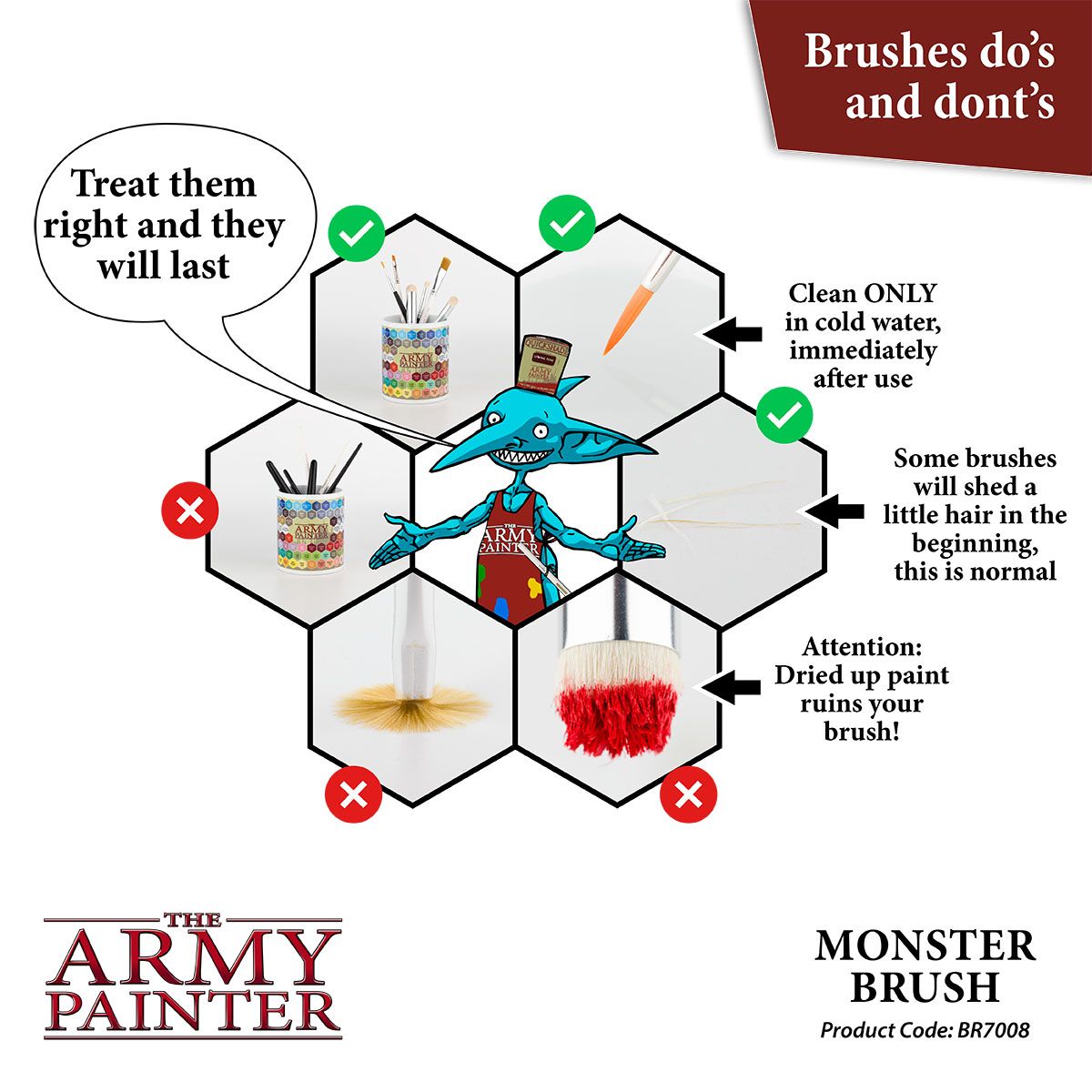 Wargamer Brush Monster