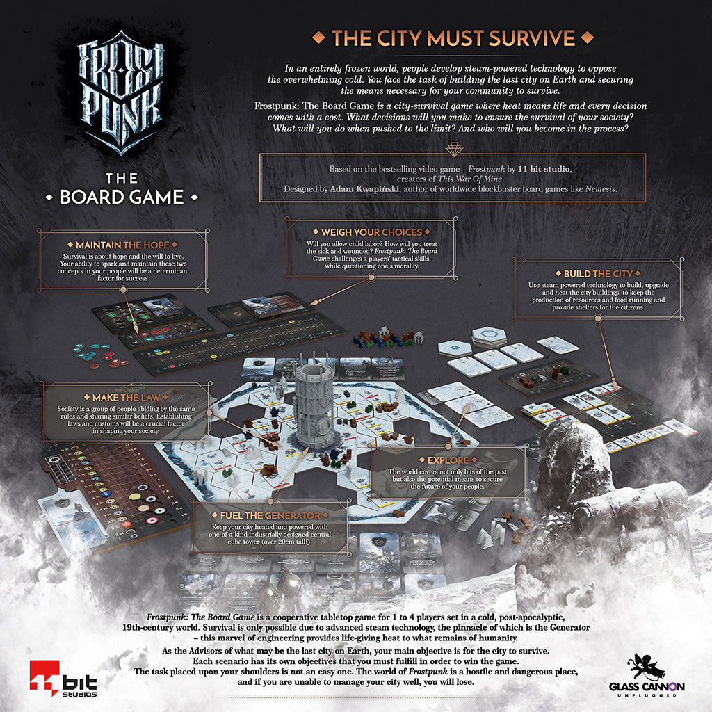 Frostpunk The Board Game