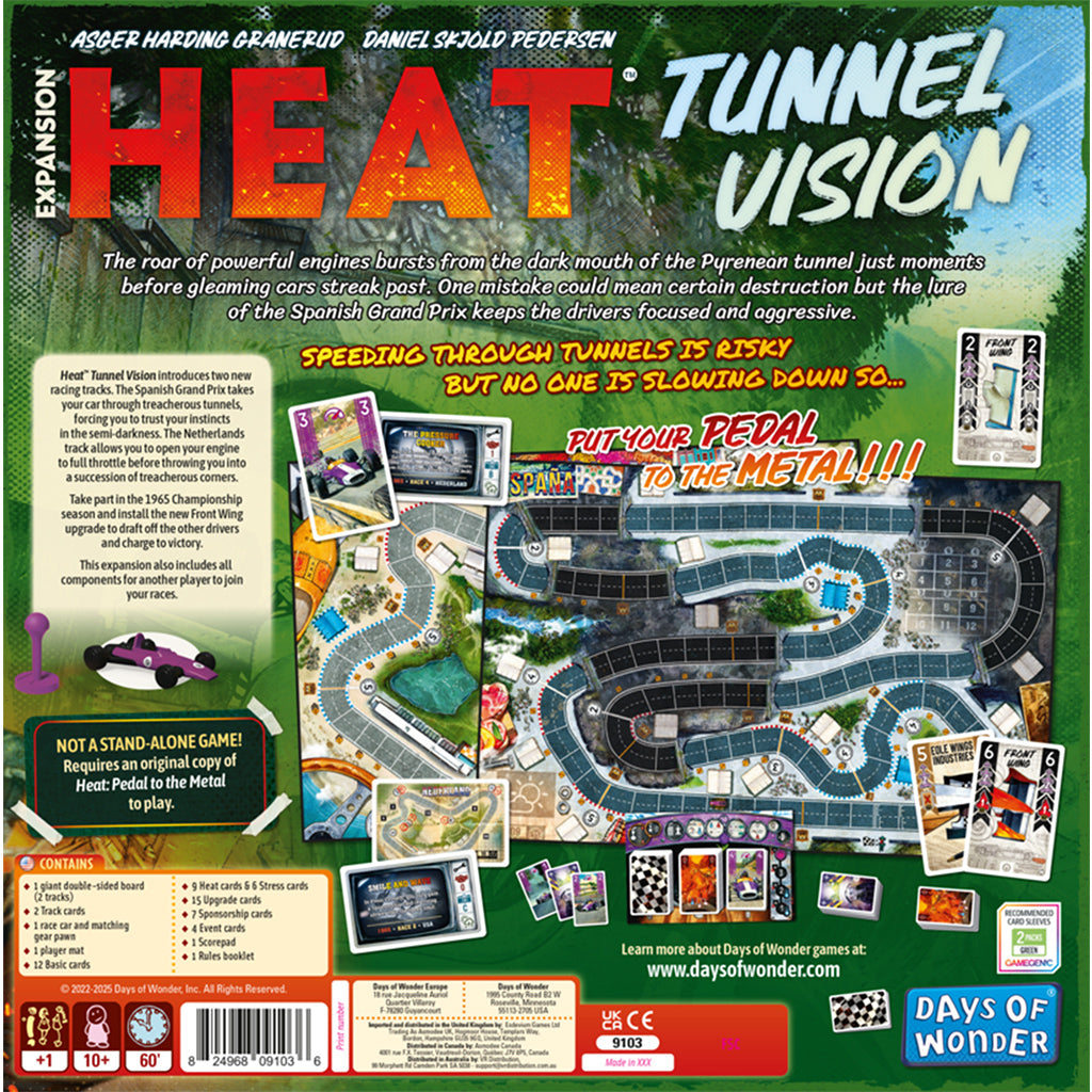 Heat Tunnel Vision