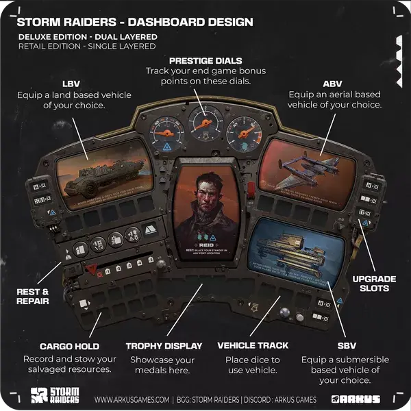 Storm Raiders Deluxe Edition