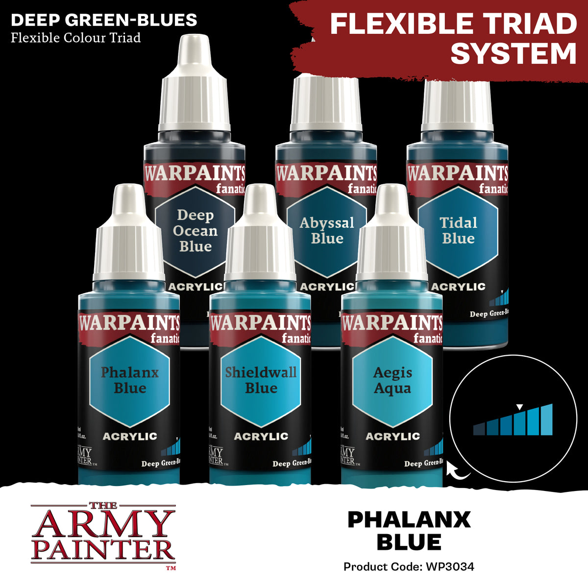 Warpaints Fanatic: Phalanx Blue 18ml