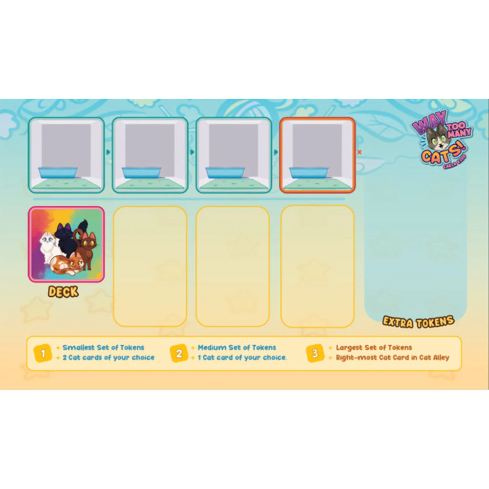Way Too Many Cats Playmat