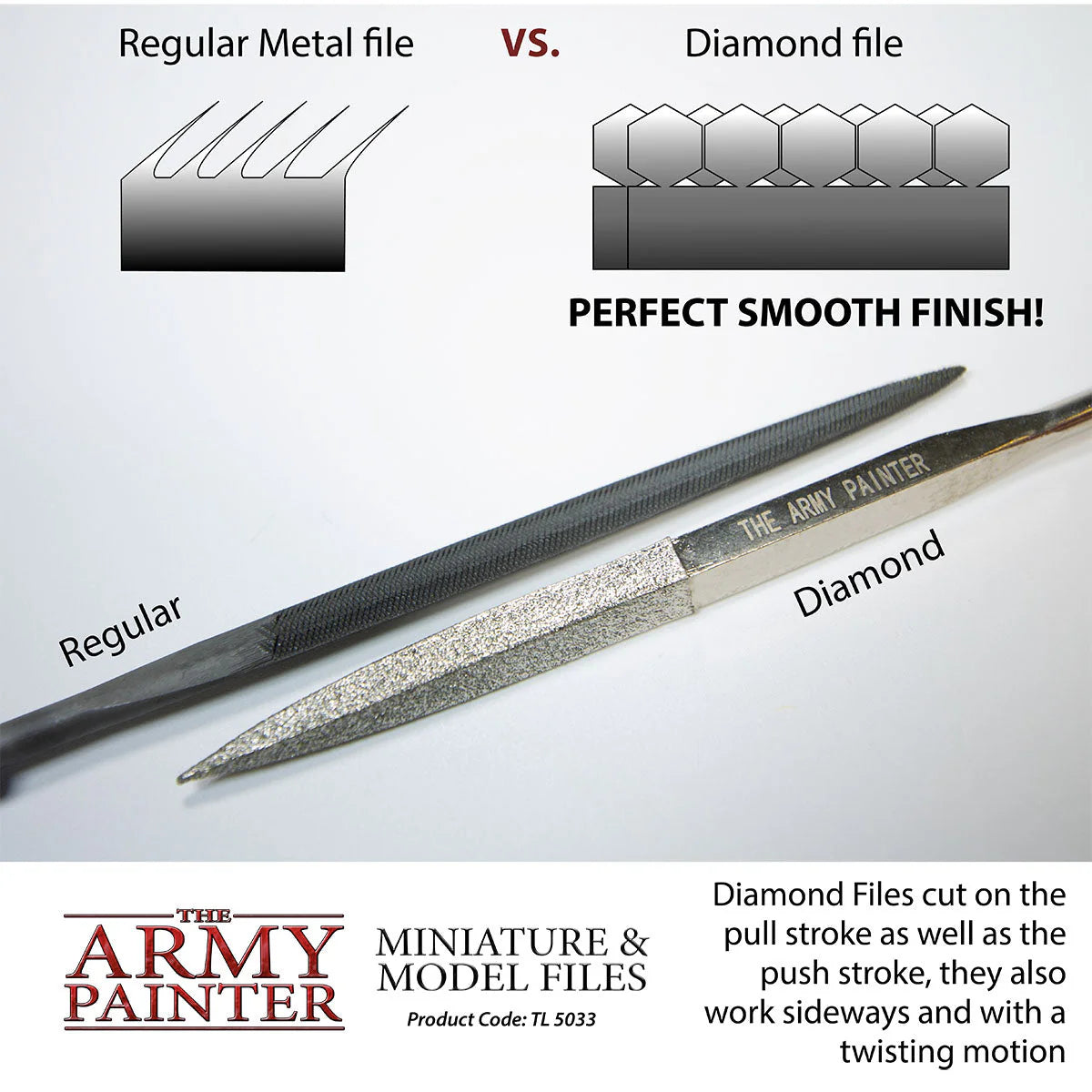 Tools Miniature and Model Files