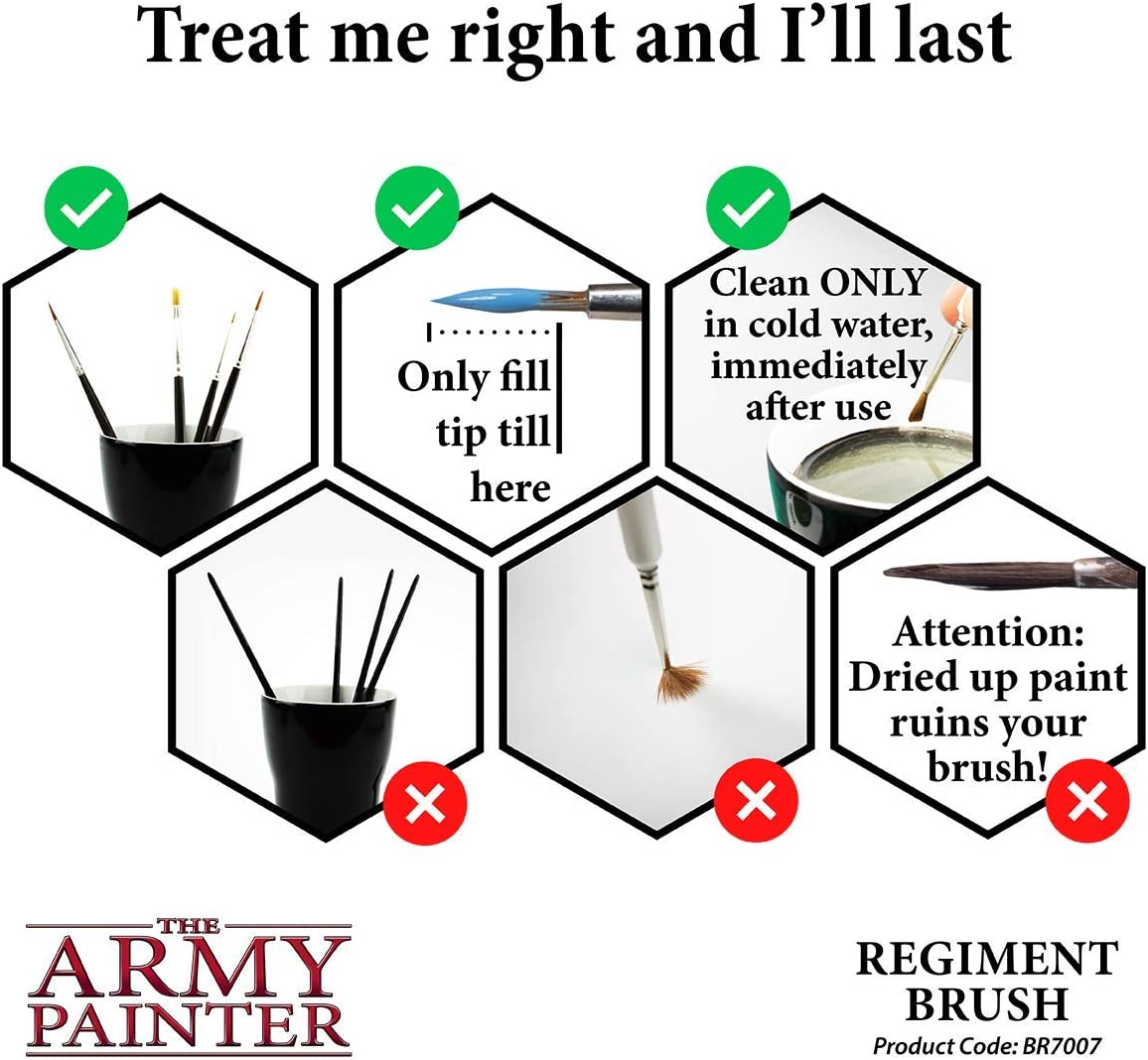 Wargamer Brush: Regiment