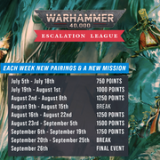 40k Escalation League Summer 2026
