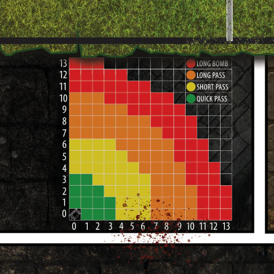 BloodBowl Grass Mat 35"x28"