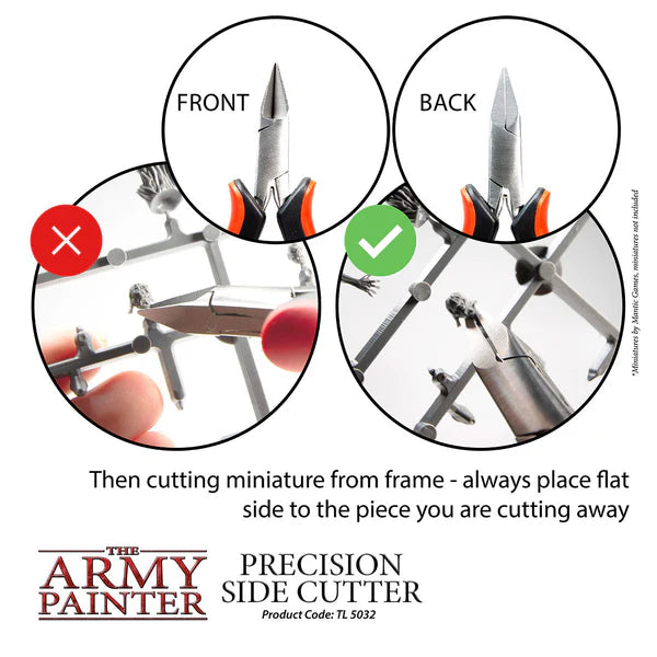 Tools: Precision Side Cutter