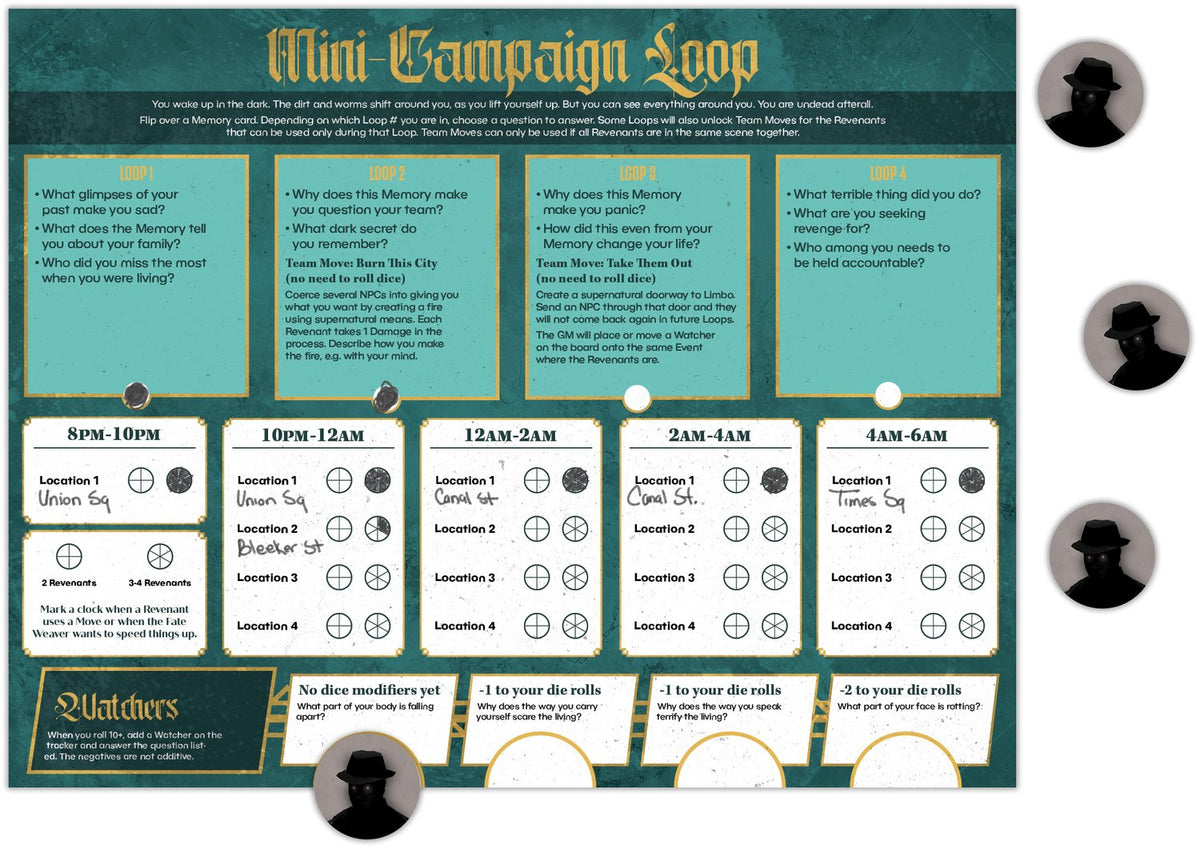 The Revenant Society RPG Deluxe Set