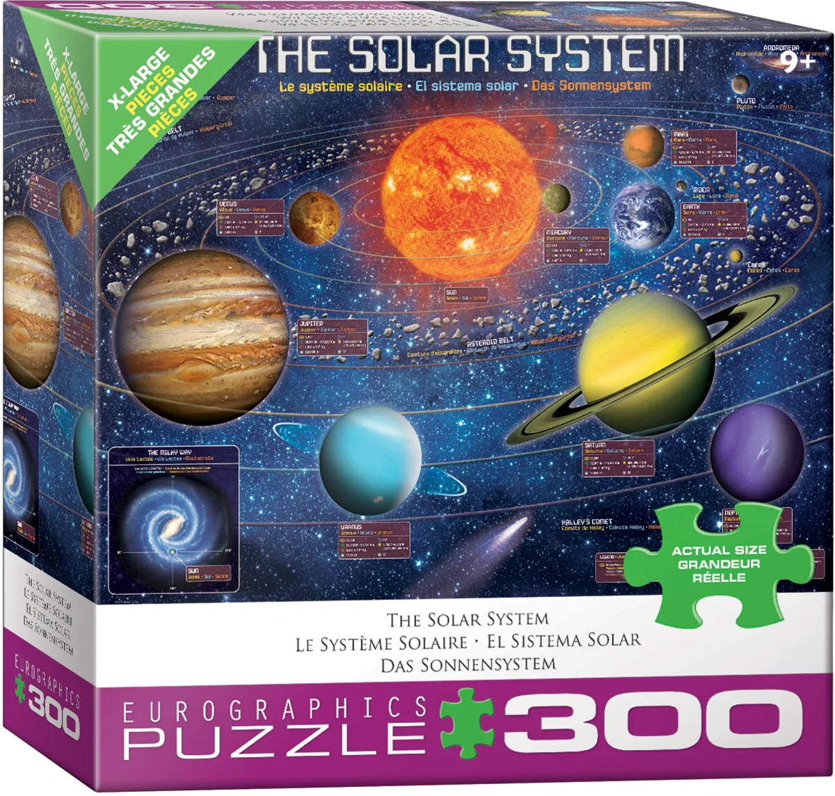 The Solar System 300pc
