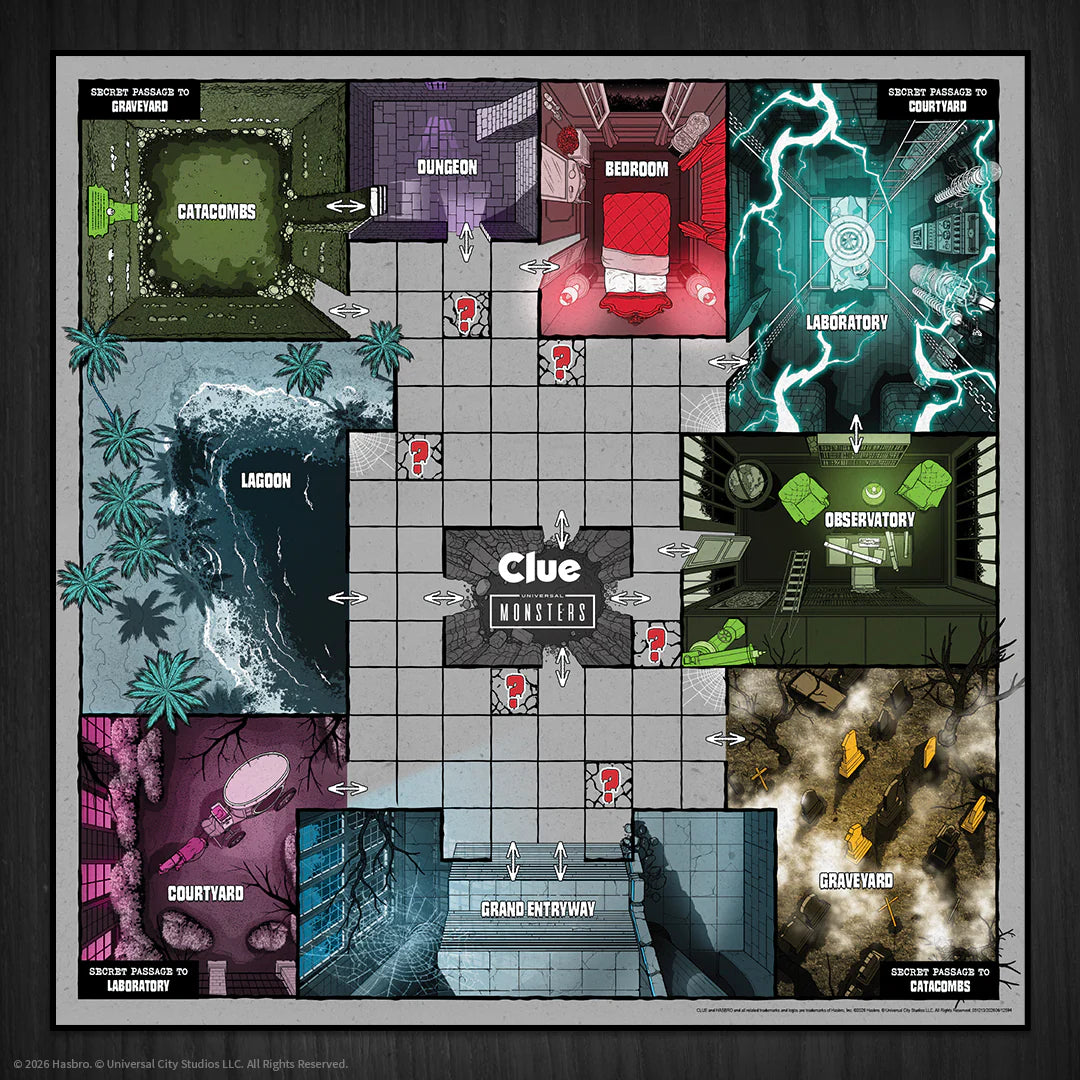 CLUEÃ‚Â®: Universal Monsters