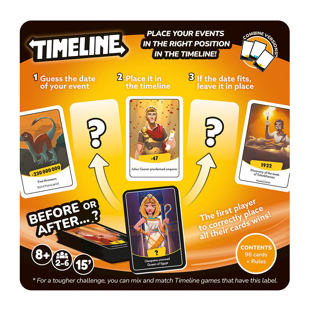 Timeline 2025