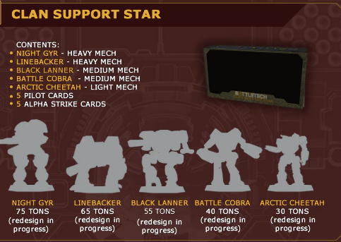 BattleTech: Miniature Force Pack - Clan Support Star