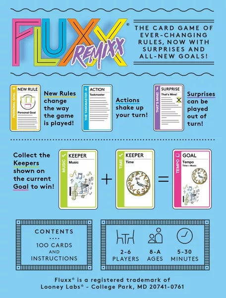 Fluxx: Remixx