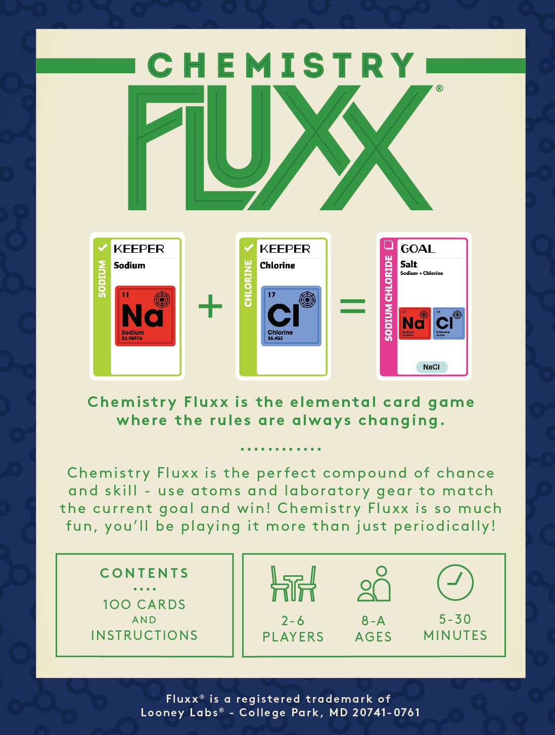 Fluxx: Chemistry Fluxx