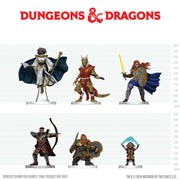 D&D IotR: W29 Player's Handbook Swords n Staves Starter Set