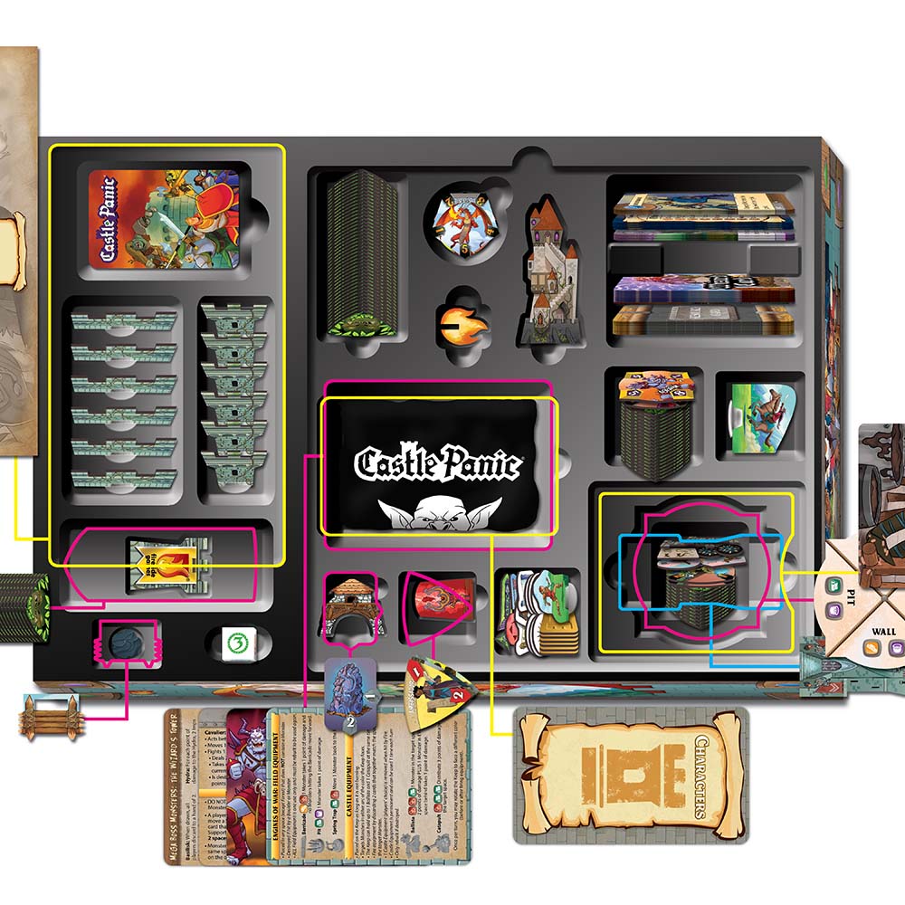 Castle Panic Big Box 2E