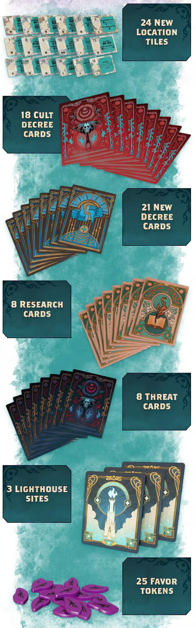 Kinfire Council Winds of Change Expansion