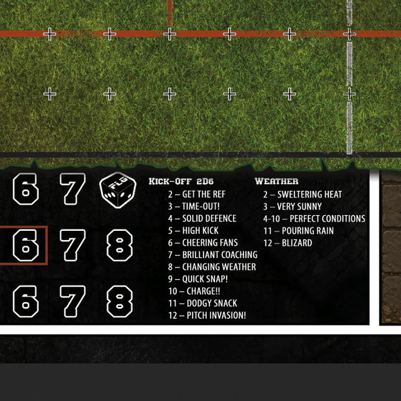 BloodBowl Grass Mat 35"x28"