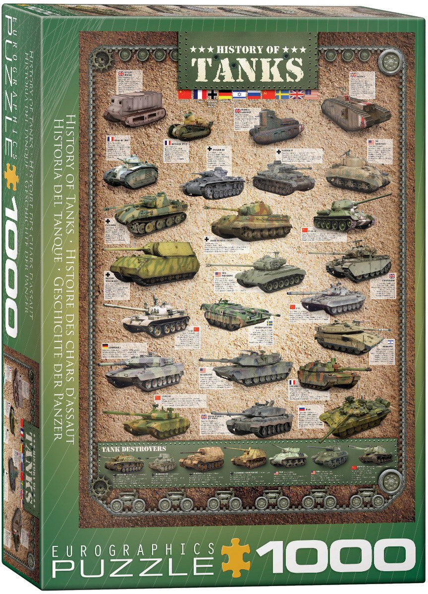 History of Tanks 1000pc