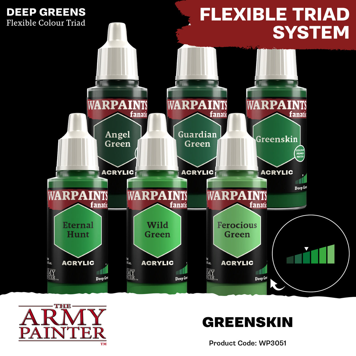 Warpaints Fanatic: Greenskin 18ml