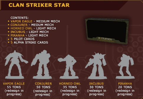 BattleTech: Miniature Force Pack - Clan Striker Star