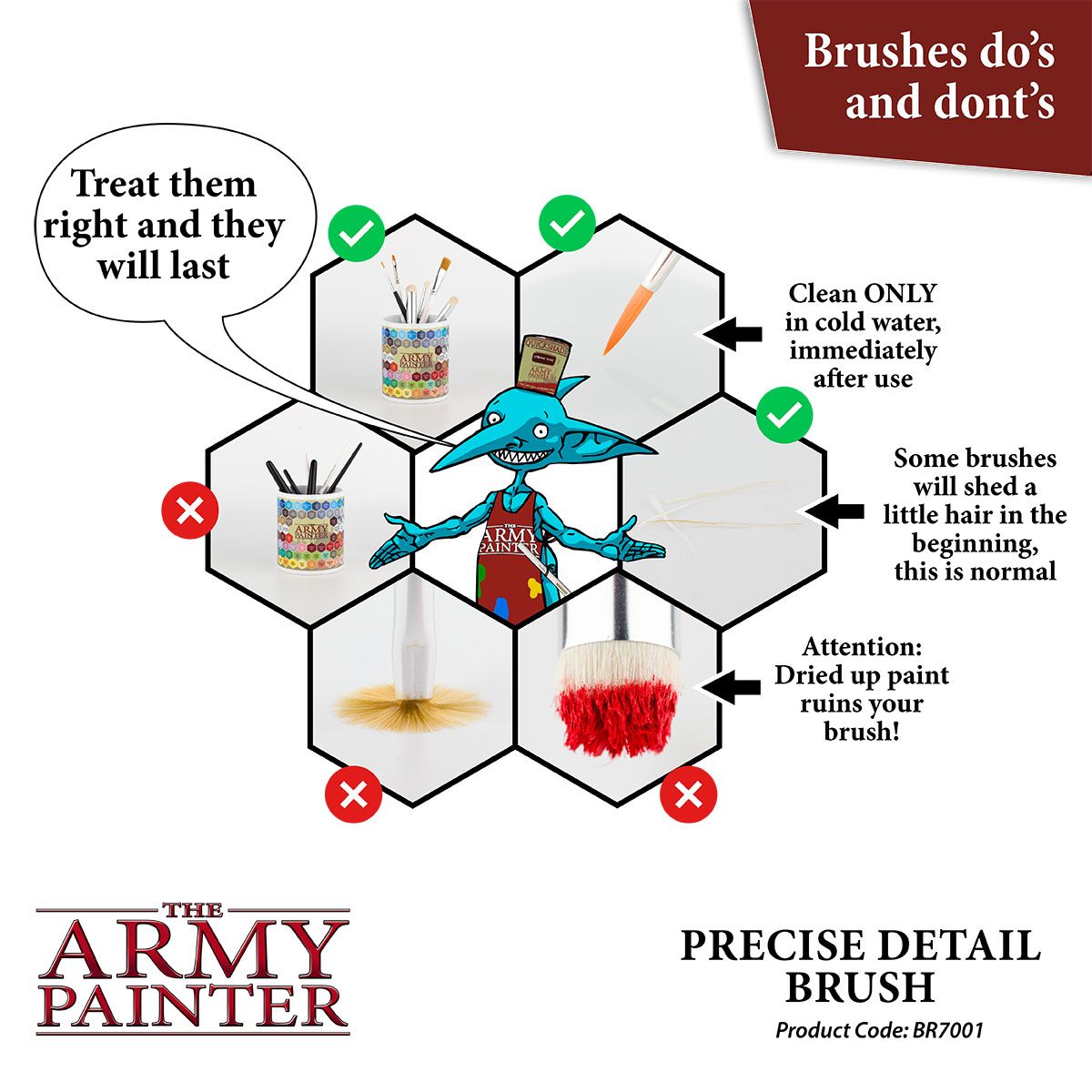 Hobby Brush Precise Detail