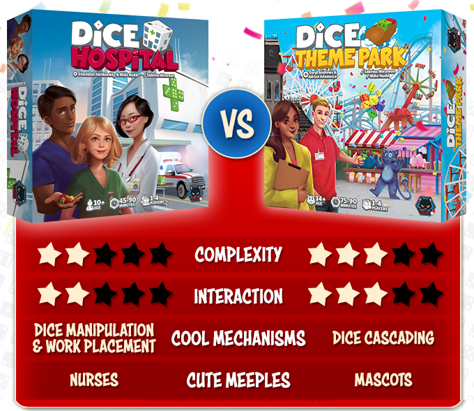 Dice Theme Park Deluxe KS
