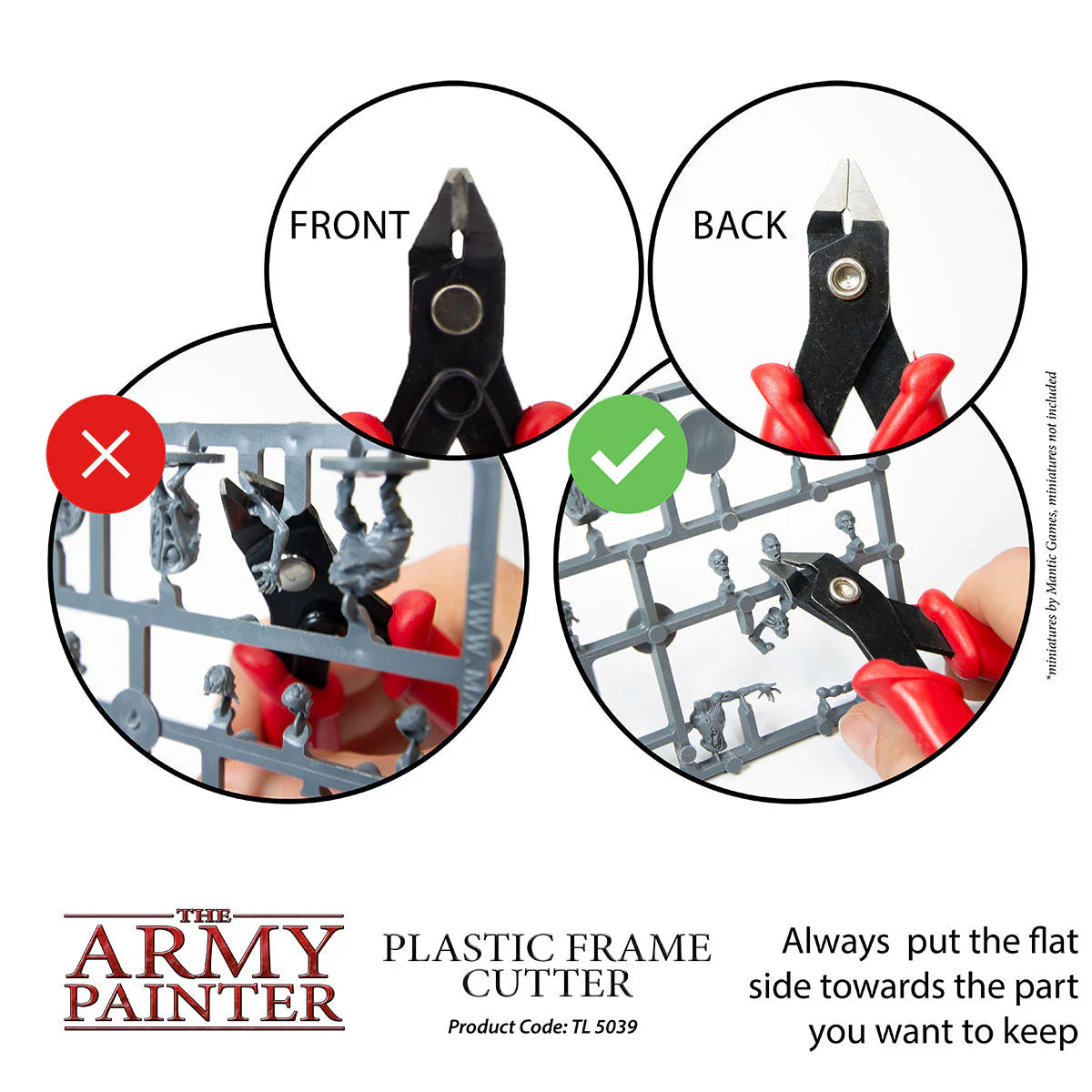 Tools: Plastic Frame Cutter