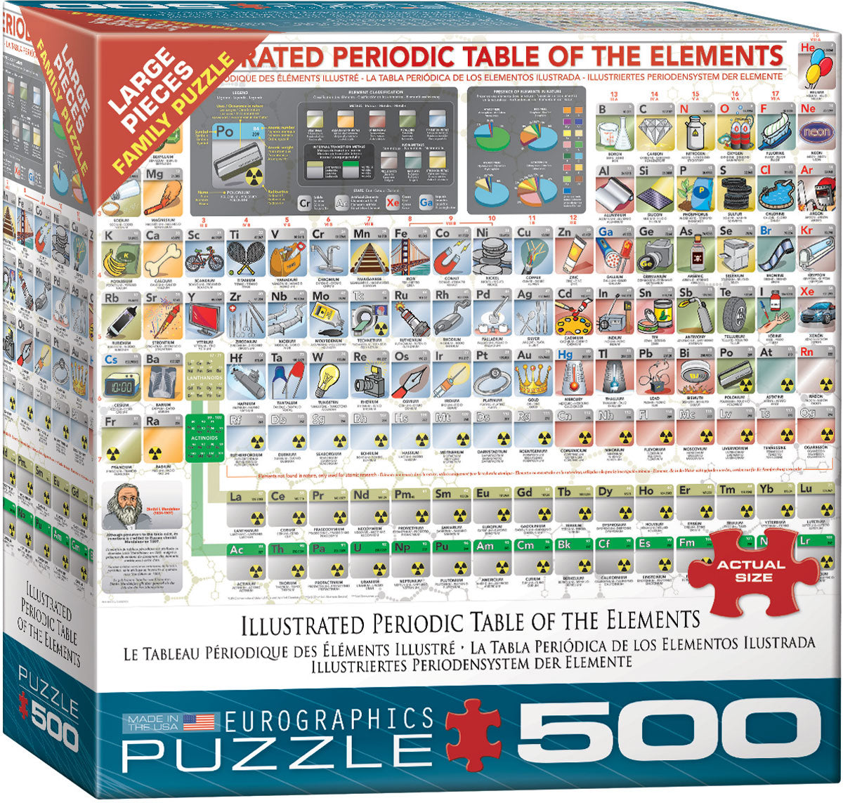 Illustrated Periodic Table of the Elements 500pc