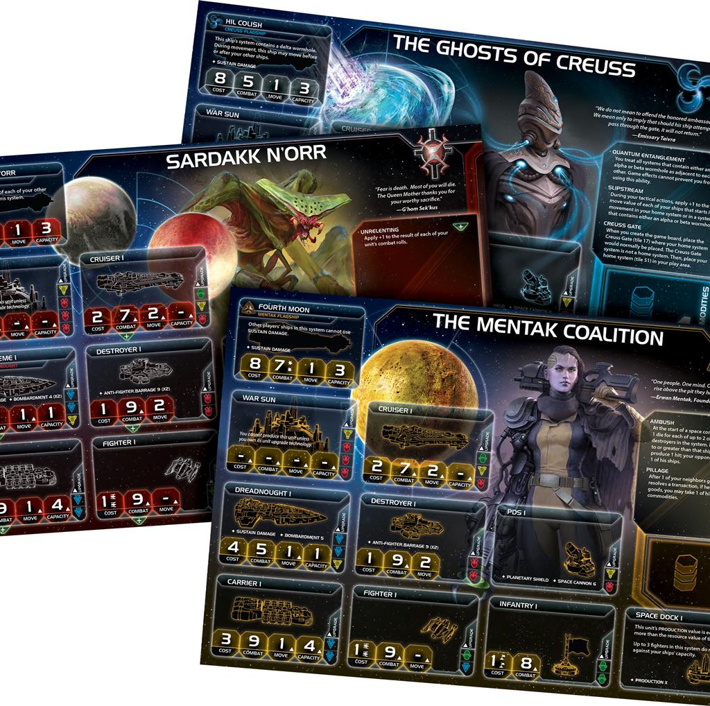 Twilight Imperium 4E