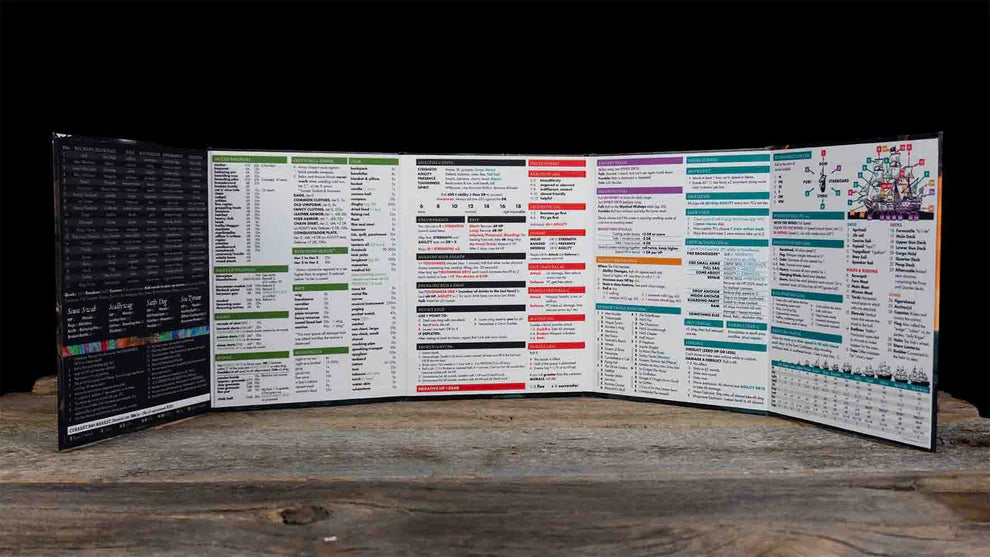 Pirate Borg GM Screen