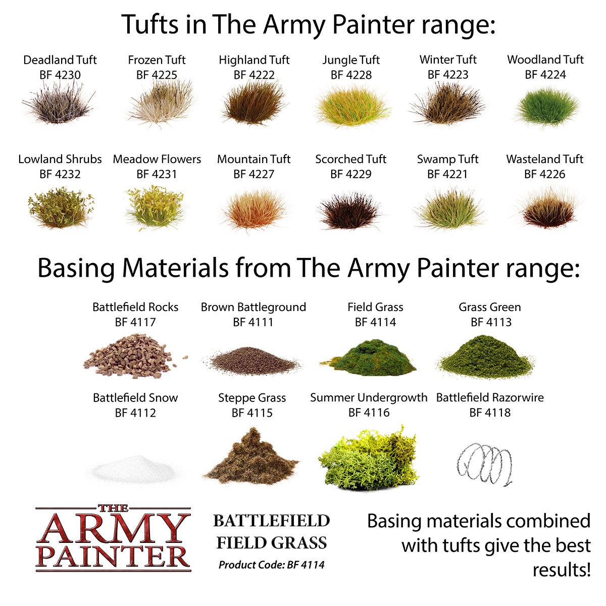 Battlefields Static Field Grass (150ml)