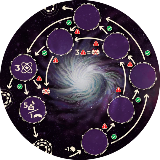 Philharmonix: Galactic Festival Expansion