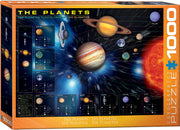 The Planets 1000pc